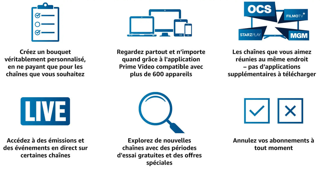 Découvrez Prime Video Channels - CréaBySana